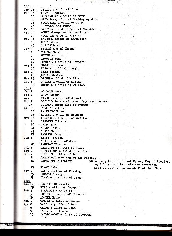 Princes Risborough Burial Transcripts 1782